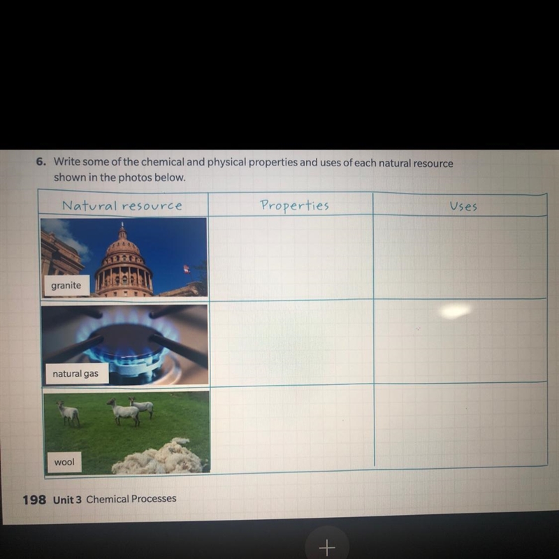 Write some of the chemical and physical properties and uses of each natural resource-example-1