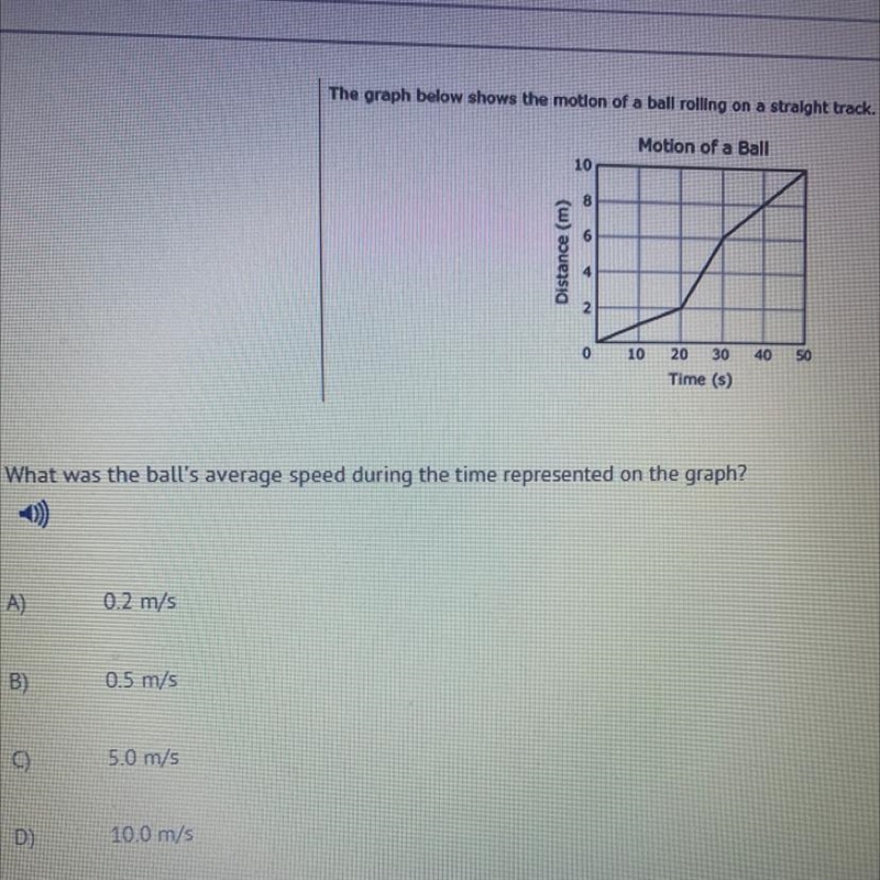 What was the ball's average speed during the time represented on the graph? A) 0.2 m-example-1