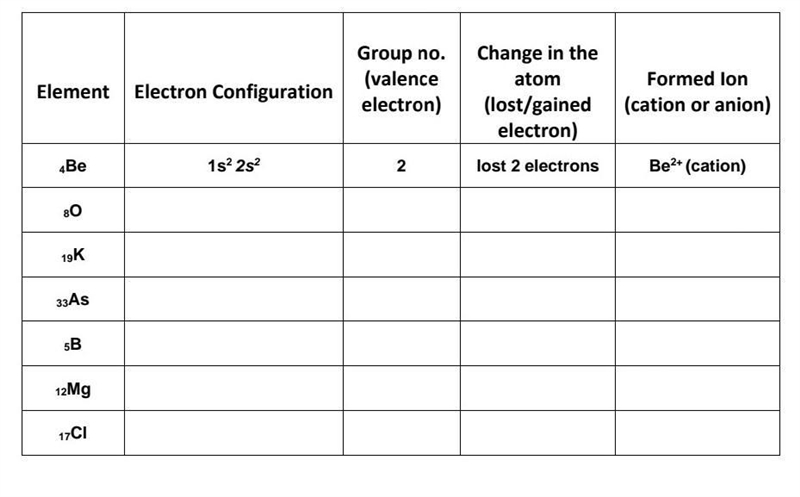 Can someone help me here please i need this :(​-example-1