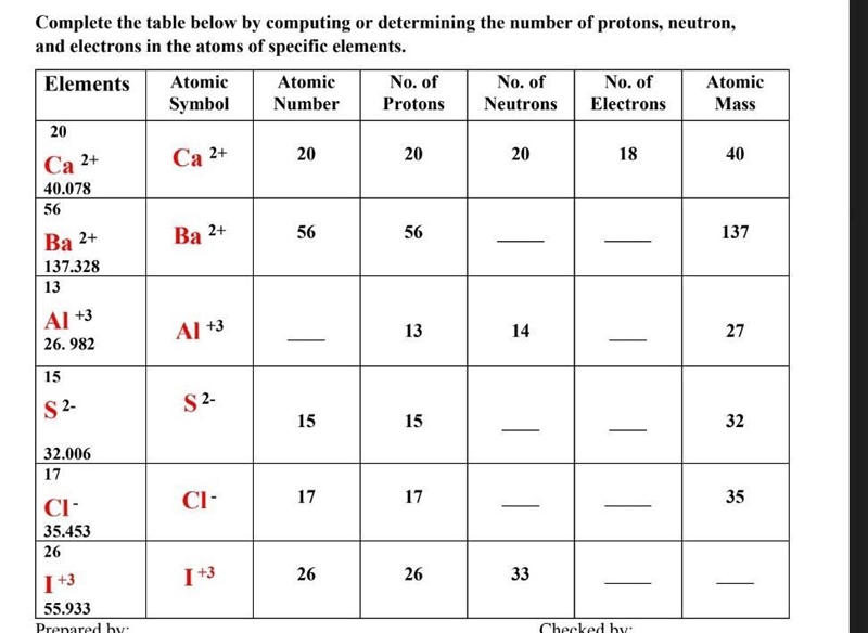 SCIENCE help pls need kna​-example-1