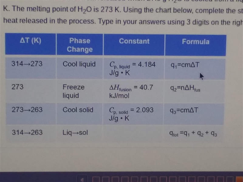 Calculate the amount of heat released when 27.0 g H2O is cooled from a liquid at 314 K-example-1