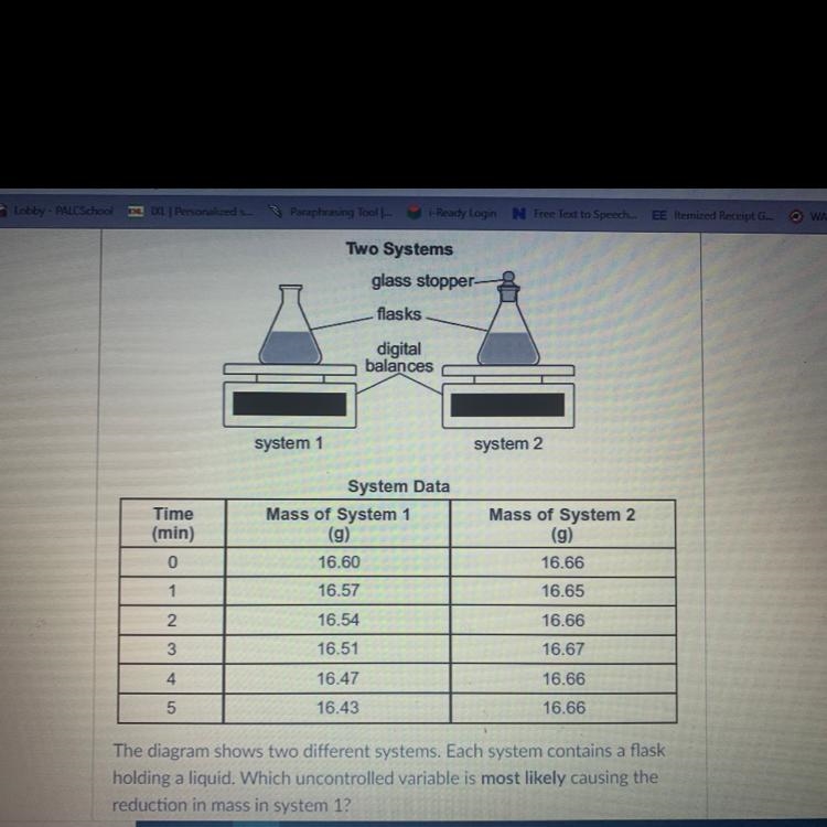 The diagram shows two different systems. Each system contains a flask holding a liquid-example-1