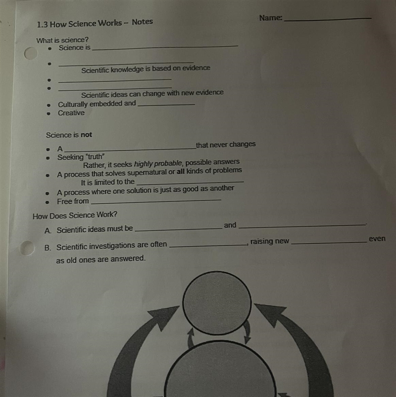 1.3 How Science Works - Notes What is science?-example-1