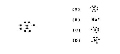 25.Which of the following elements will form an ionic bond with the element iodine-example-1