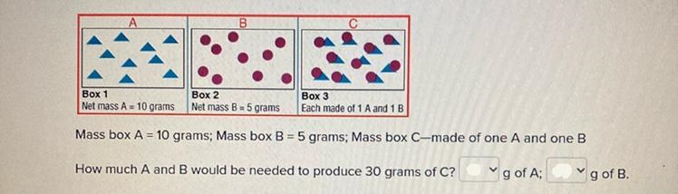 Mass box A = 10 grams; Mass box B = 5 grams; Mass box C— made of one A and one B. Options-example-1