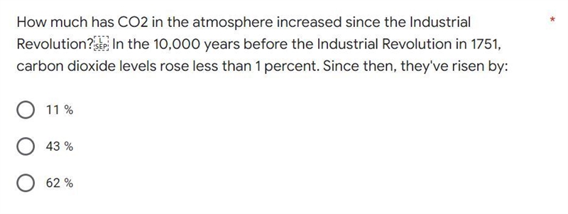 !! How much has CO2 in the atmosphere increased since the Industrial Revolution? In-example-1