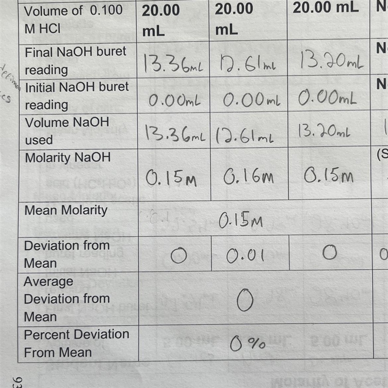 Can someone tell me if this is correct please No links please-example-1