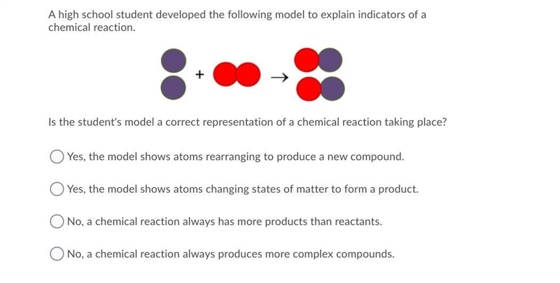 Help!!!! please A high school student developed the following model to explain indicators-example-1