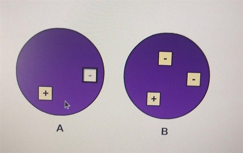 Please help pick the right square Select the correct location on the image. Objects-example-1