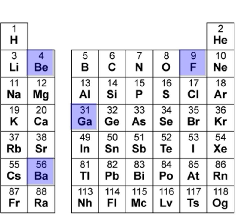 Which element has the largest atomic radius? ​-example-1