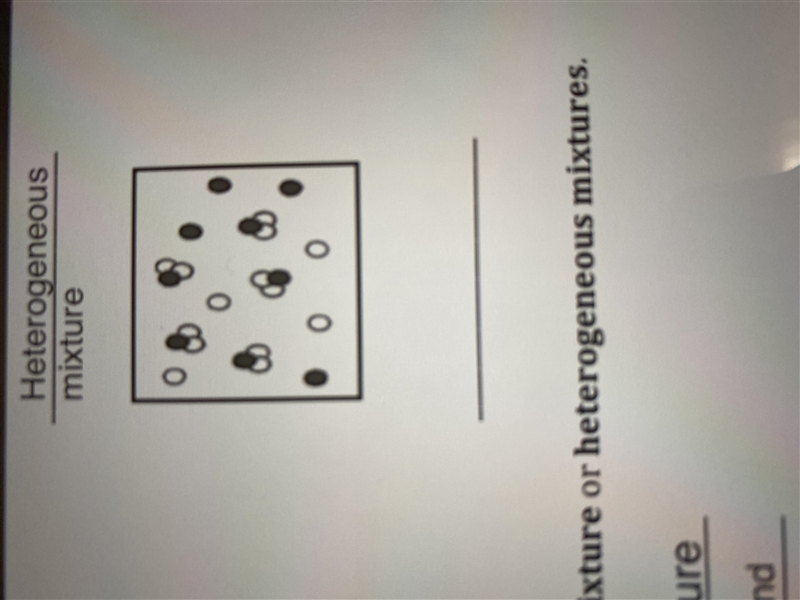 Is this mixture homogeneous or heterogeneous?-example-1