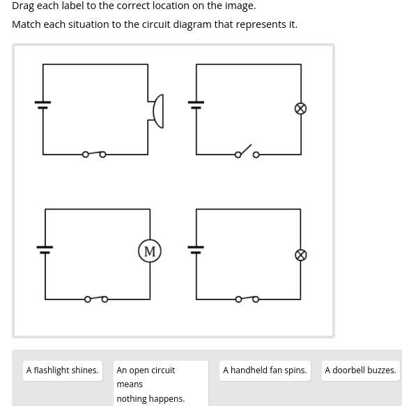 Please, I need this now. Drag each label to the correct location on the image. Match-example-1