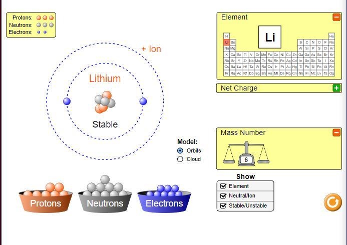 I'm confused. Can someone explain why this is stable. Doesn't the atom need the same-example-1