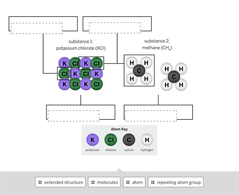 Below are atomic-scale models of two different substances. Use the terms in the word-example-1