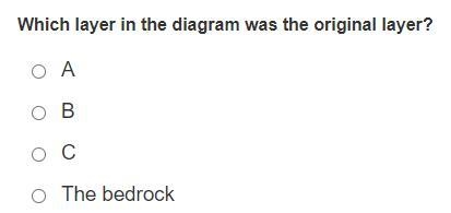 Which layer in the diagram was the original layer?-example-2