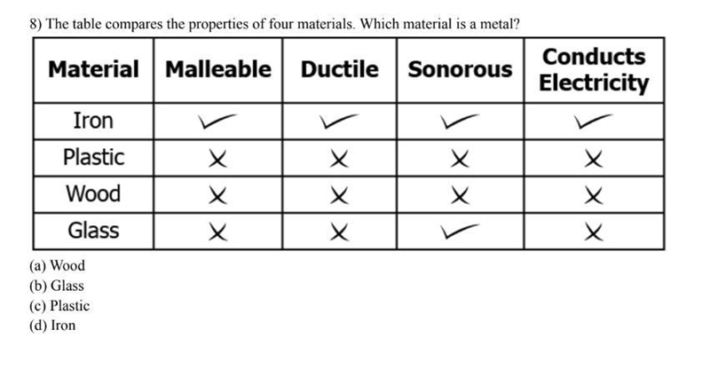 SOME ONE PLEASE HELP ME-example-1