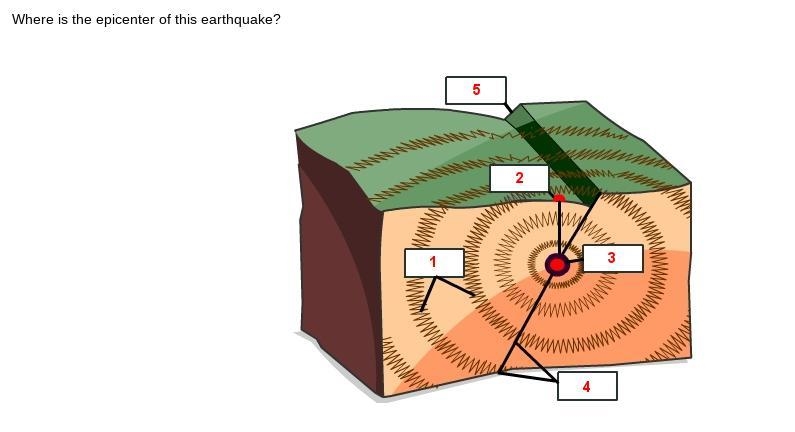 Help pls!!!!!!! look on photo!-example-1