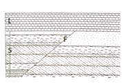 Rock "S" in the diagram above is an example of a cross-cutting relationship-example-1