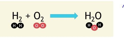 What is wrong with the chemical equation pictured below? A) The hydrogens are not-example-1