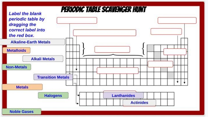 Could someone help me with the labeling please?-example-1