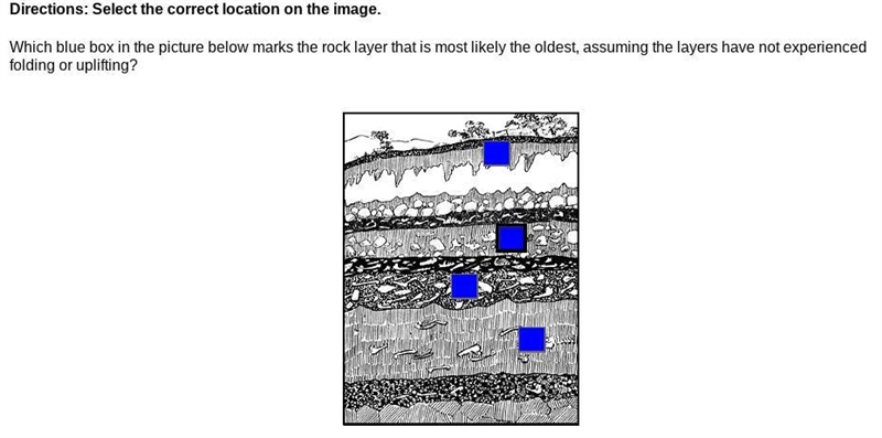 Which one is the right spot because it really does not make any sense at all (in my-example-1