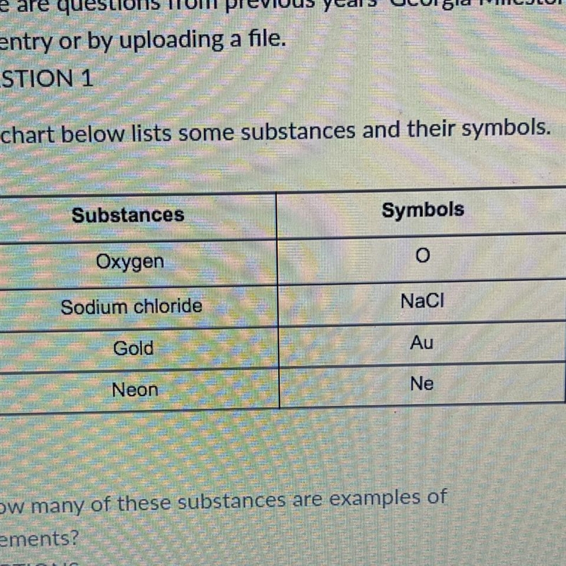 How many of these substances are examples of elements?-example-1