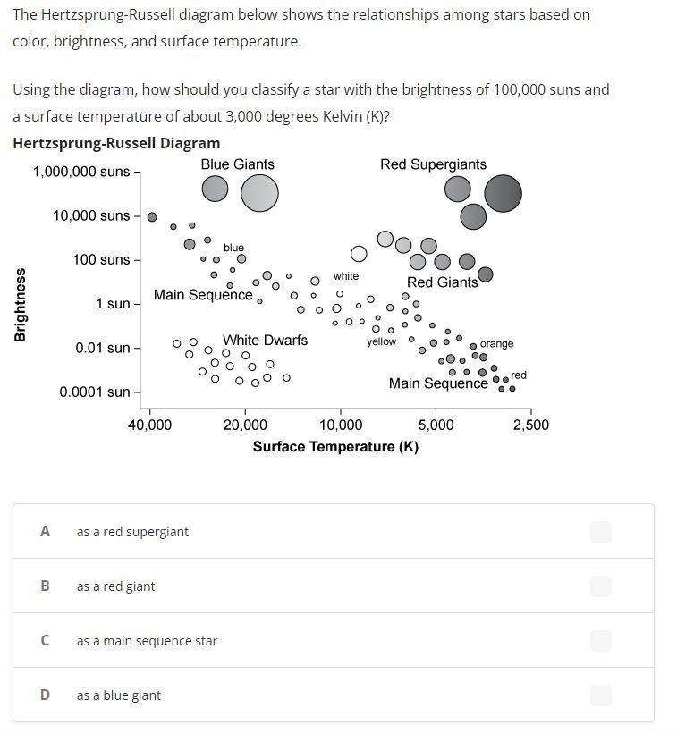 The Hertzsprung-Russell diagram below shows the relationships among stars based on-example-1