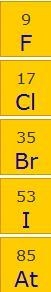 What is the name given to this group of elements? a. halogens c. transition metals-example-1