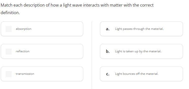 Match each description of how a light wave interacts with matter with the correct-example-1