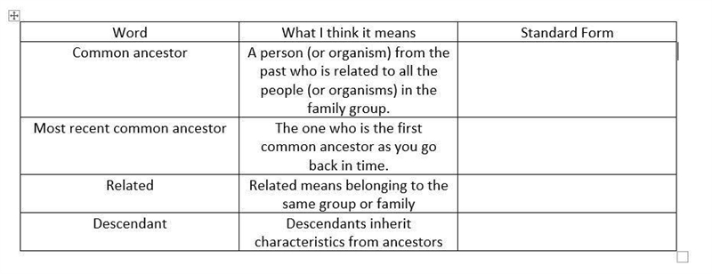 Pls could help me complete the "standart form" part :(-example-1