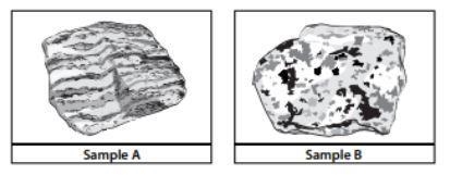 Consider the following rock samples. Both samples are made of the same minerals. One-example-1