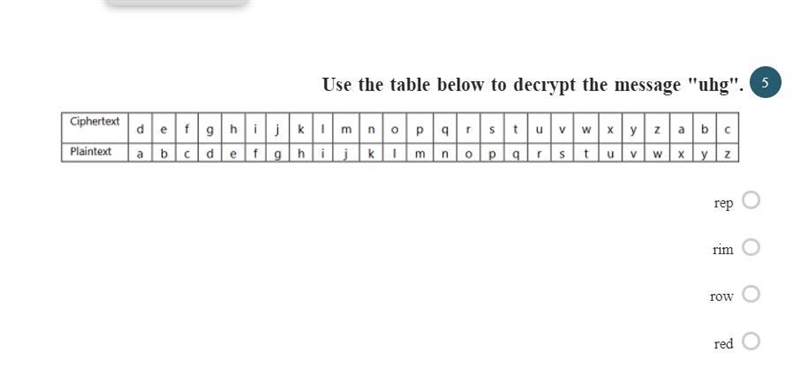 Use the table below to decrypt the message "uhg".-example-1