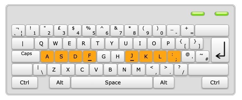 How should your fingers rest upon the home row keys?-example-1