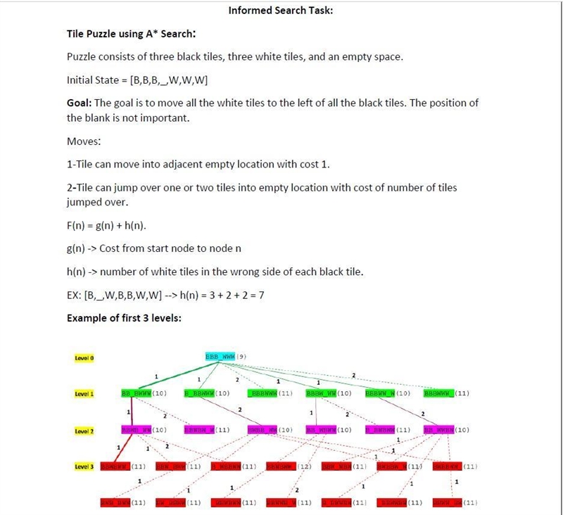 I want the answer of this task ( using prolog language ) ASAP because the deadline-example-1