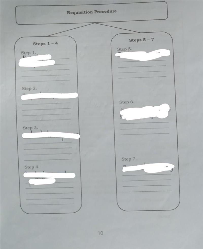 What I Can Do Activity 5-Step-by-Step Directions:Using the graphic organizer below-example-1