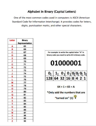 I need to write my initials. My name is Michael. Help please! Write my name in binary-example-1