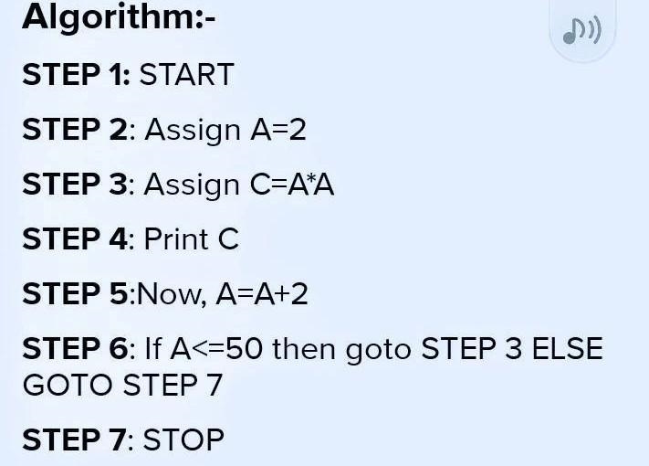 Write an algorithm to find square of even integers between 2 and 50​-example-1