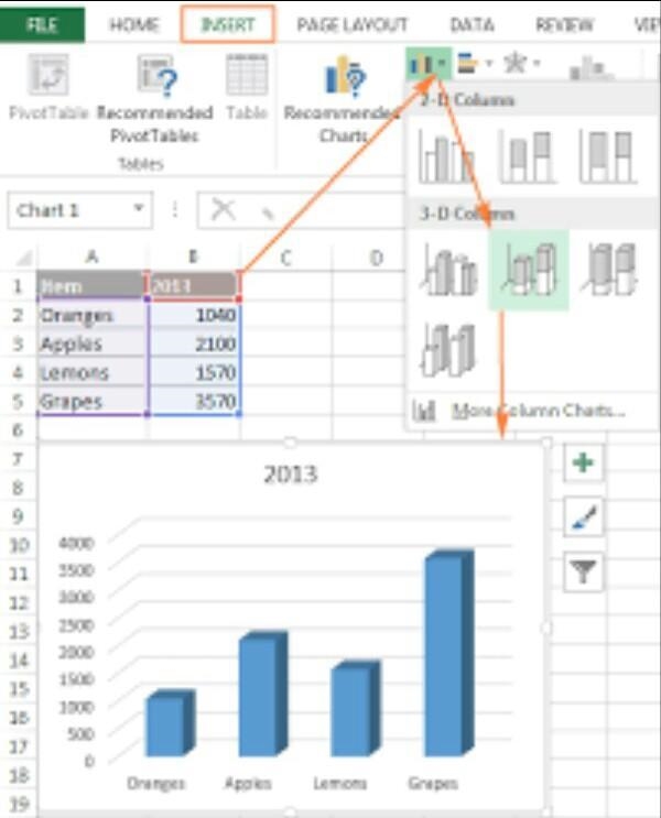 The chart is located on tab​-example-1