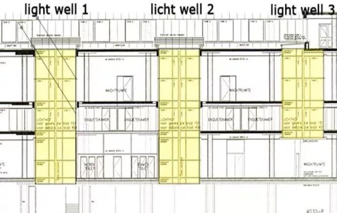 What is the difference betweem skylights and light wells? (please put some images-example-1