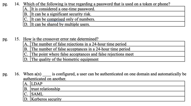 I NEED HELP WITH MY HOMEWORK! PLEASE!! It's Cybersecurity though... 50 POINTS... because-example-4