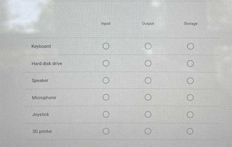 Determine whether each device is an input device, an output device, or a storage device-example-1