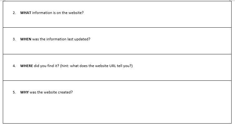 Part 1: Compare the Websites You are conducting research for a project about elephant-example-4