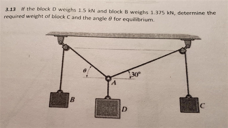 If the block D weighs 1.5 kN and block B weighs 1.375 kN, determine the required weight-example-1