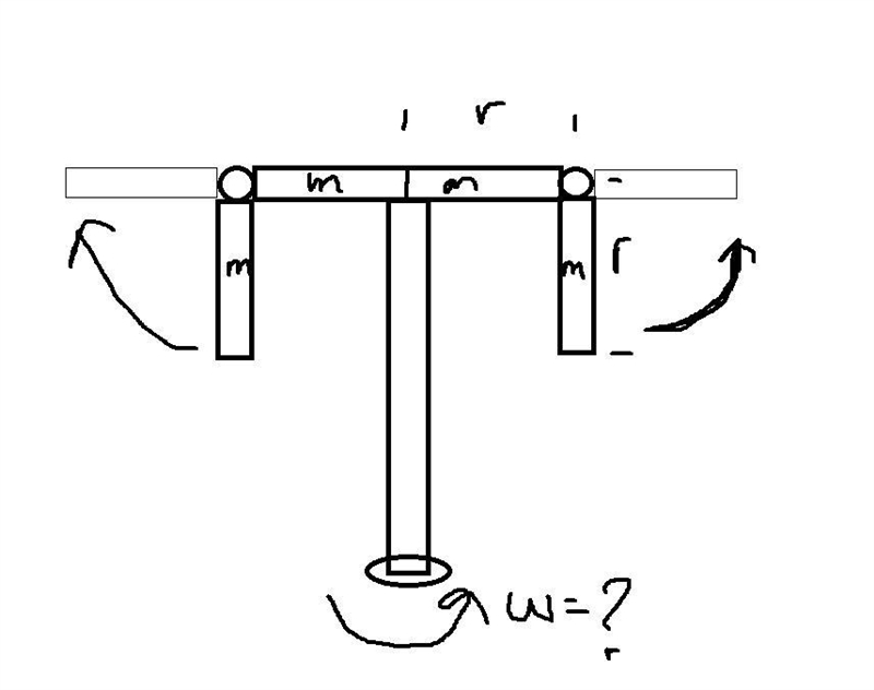 Hello, I have a question, I would be glad if you can help. What should the speed ω be-example-1