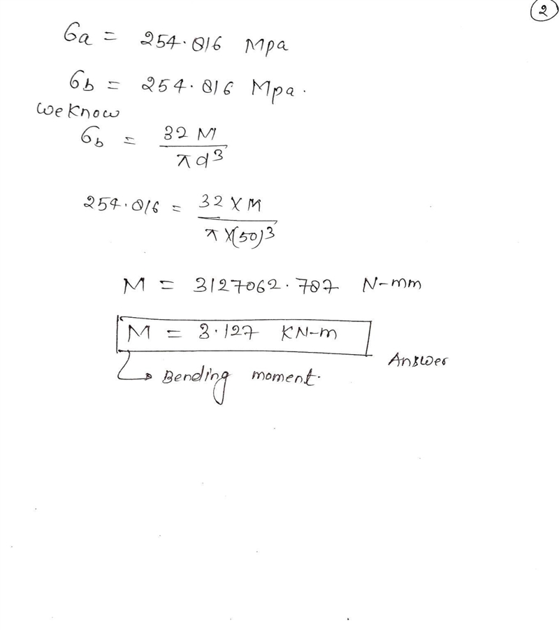 A 50 mm diameter shaft is subjected to a static axial load of 160kN. If the yield-example-1