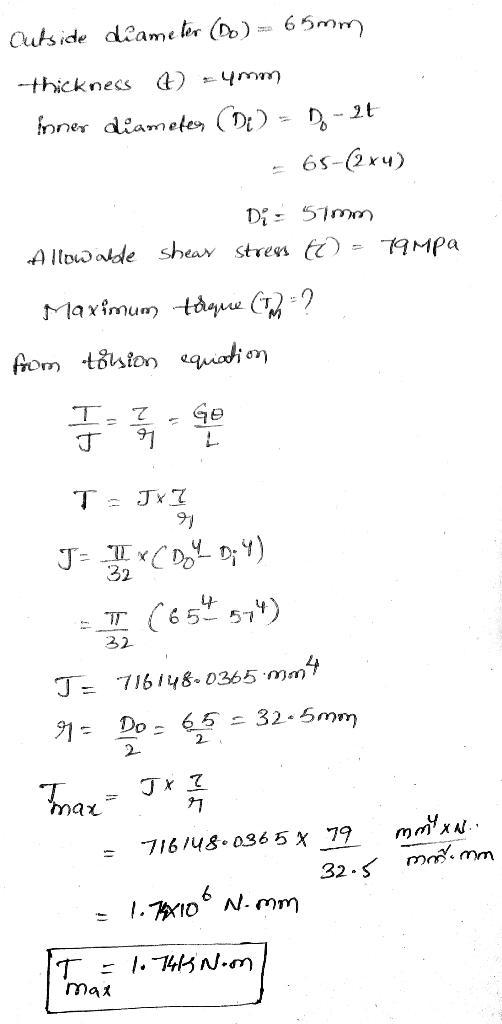 A hollow aluminum shaft with an outside diameter of 63 mm and a wall thickness of-example-1