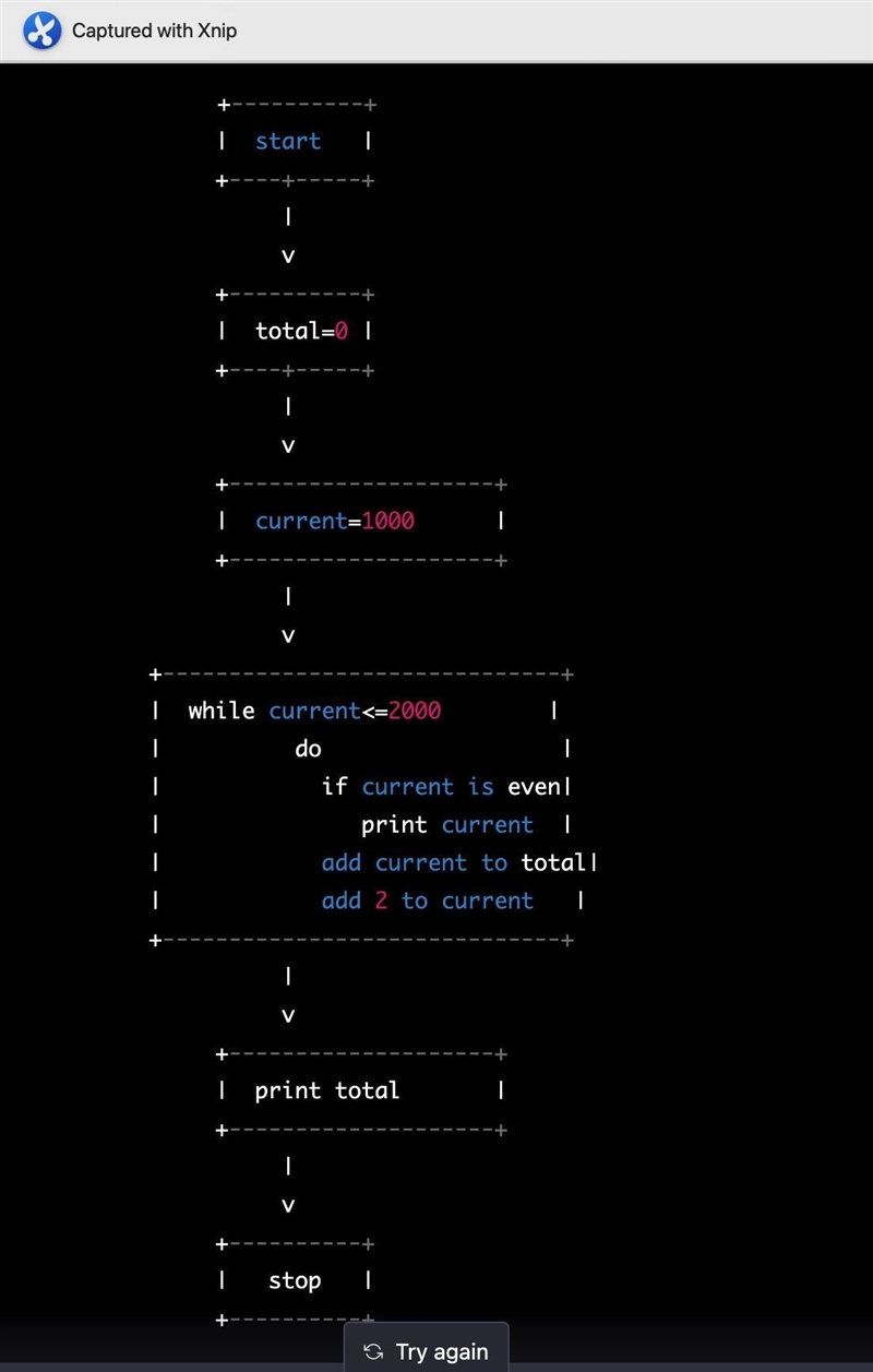 1. Design an algorithm and a flowchart which generates even numbers between 1000 and-example-1