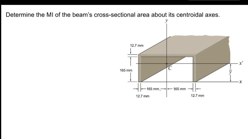 Determine the MI of the beam's cross-sectional area about its centroidal axes. 12.7 mm-example-1