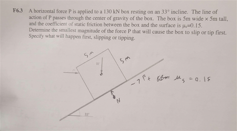 A horizontal force P is applied to a 130 kN box resting on a 33 incline. The line-example-1