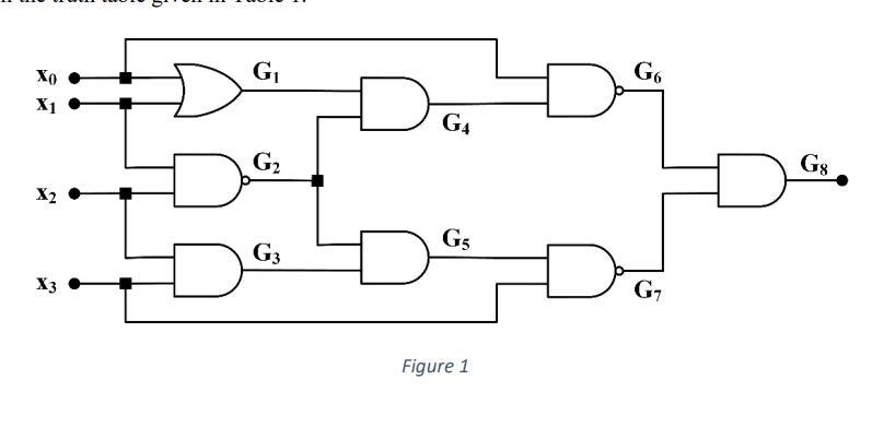 Whats the boolean expression of this circuit?-example-1